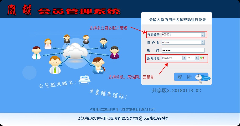 宏越會(huì)員管理系統(tǒng)